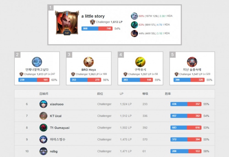 比利时的战 比利时的战