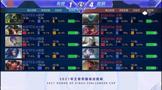 这一风向足 这一风向足