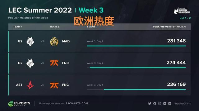 的情感叙事